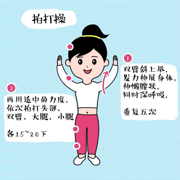 点击进入下一页