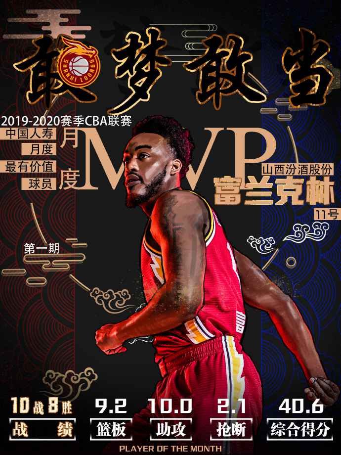 ���������һҳ