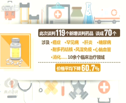 医保谈判灵魂砍价幕后:有企业想私下接触专家