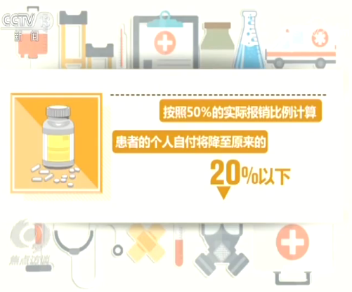 医保谈判灵魂砍价幕后:有企业想私下接触专家