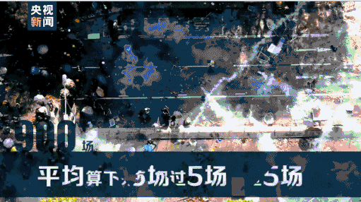 香港近半年有5947人因暴乱被捕 483名警务人员受伤