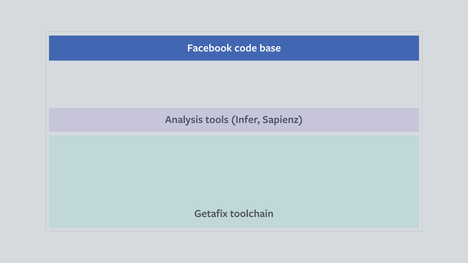 AI �����������˹���д����� 180 �౶������Ա��ϲ�����ǣ�