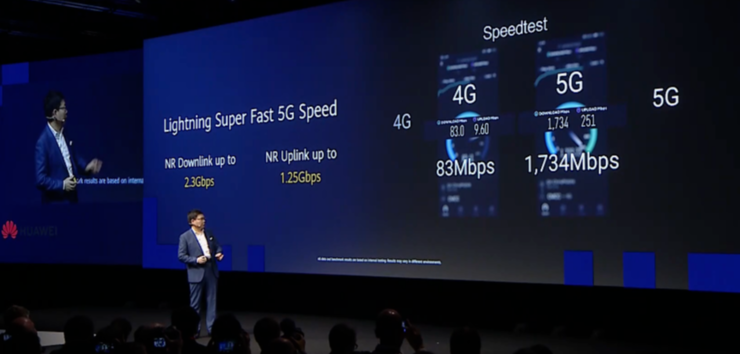 高通暗怼华为、三星:某些公司仓促上马集成5G